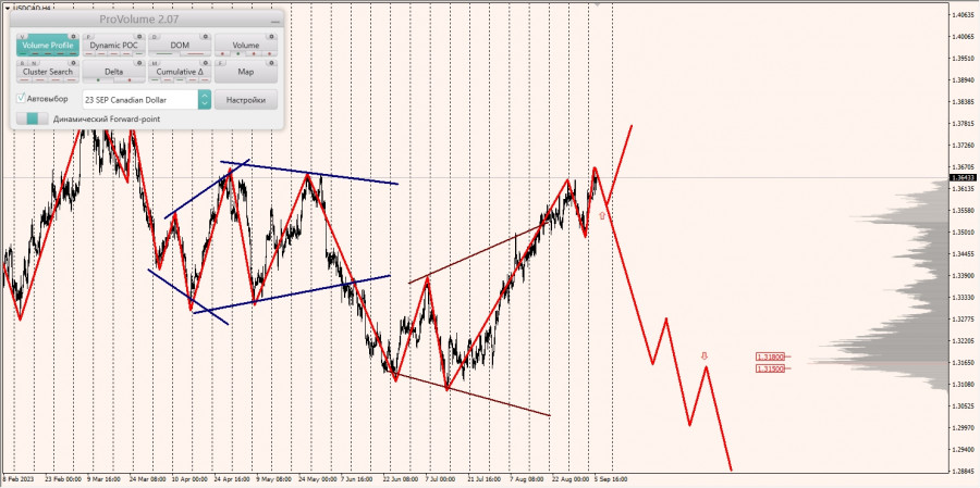 This image is no longer relevant