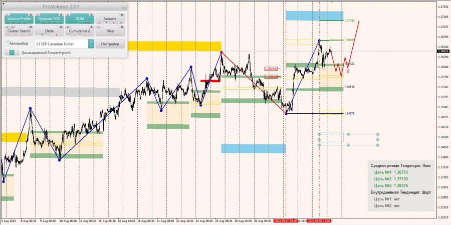 This image is no longer relevant