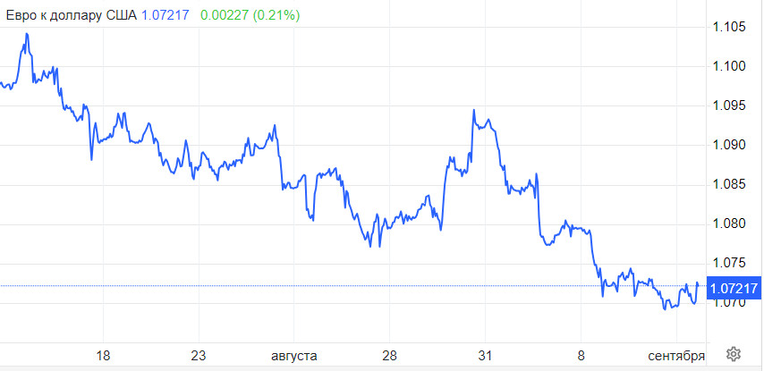  DXY FINANCE    DXY         USD - Binance