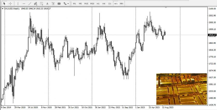 This image is no longer relevant