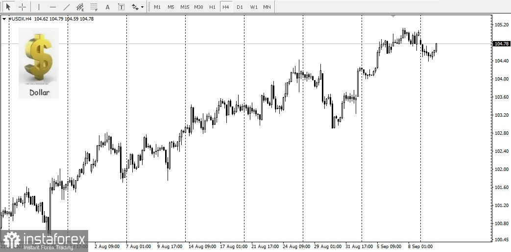 Lostarii de euro încă stau deoparte în ceea ce privește EUR/USD.