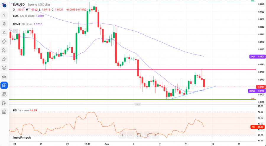 This image is no longer relevant