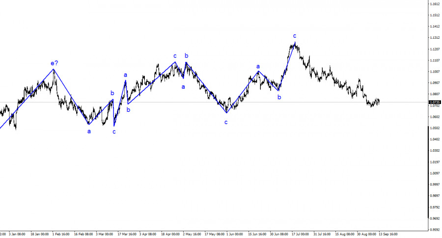 This image is no longer relevant