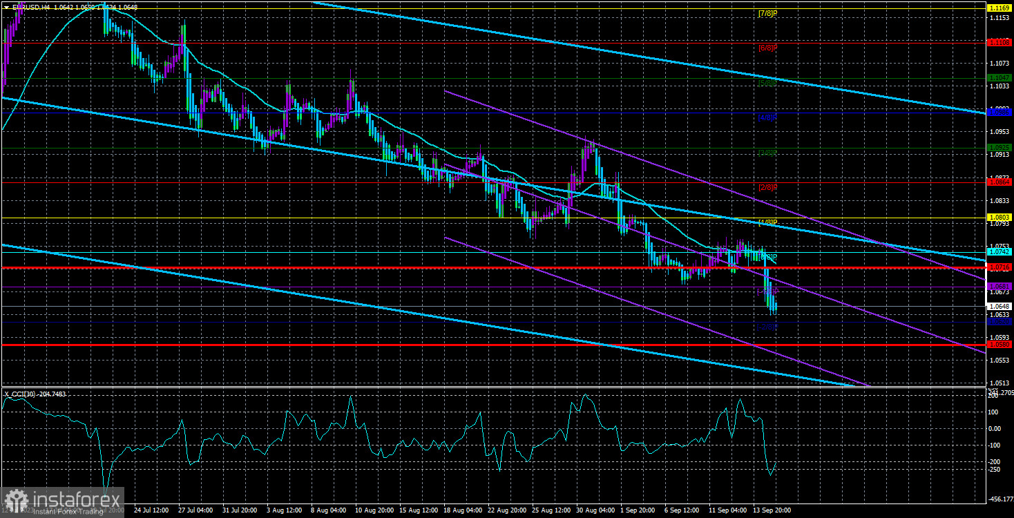 Prospettive della coppia EUR/USD. 15 settembre. La BCE ha preso una decisione non del tutto prevista, ma nel complesso non ha sorpreso.