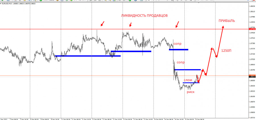 This image is no longer relevant