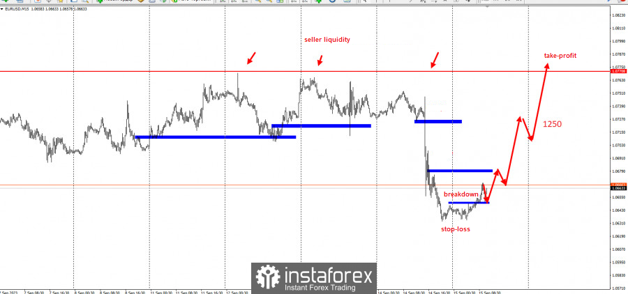 This image is no longer relevant