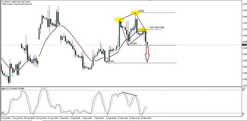 Forex Analysis from InstaForex - Page 18 Analytics6507cd5cb3cce