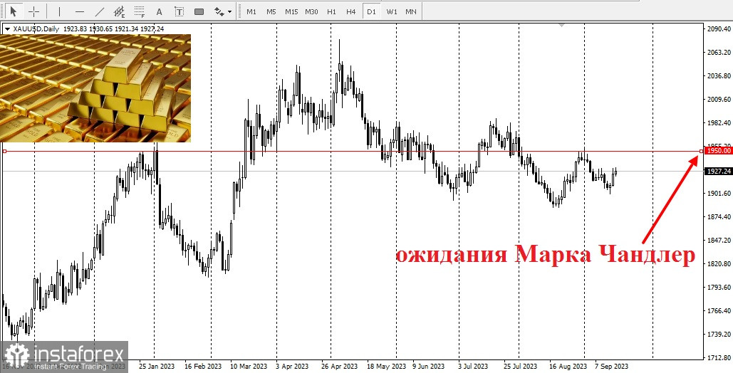 Unde vor ajunge prețurile la aur în această săptămână?