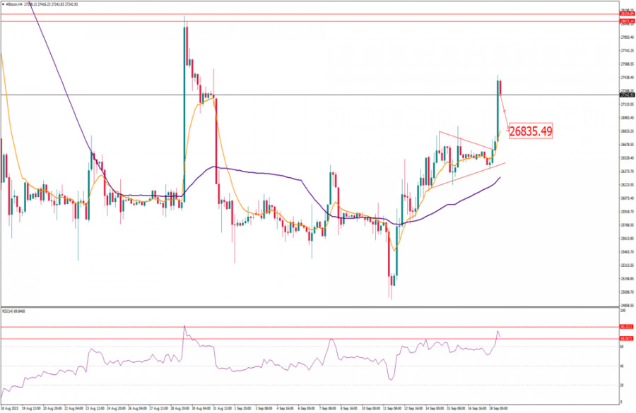 This image is no longer relevant