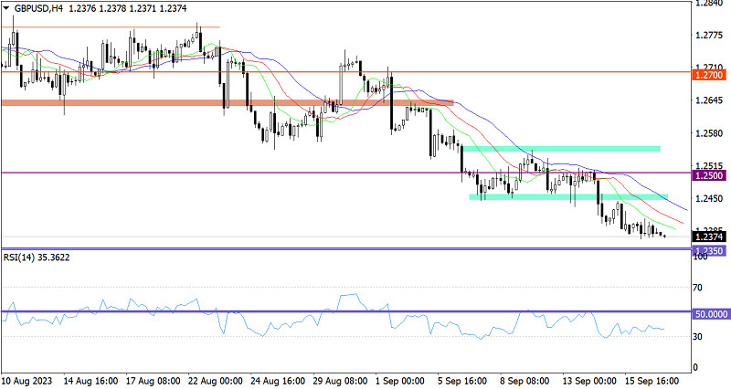 Изображение больше не актуально
