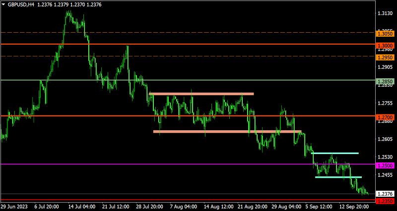 analytics65093a226329d.jpg