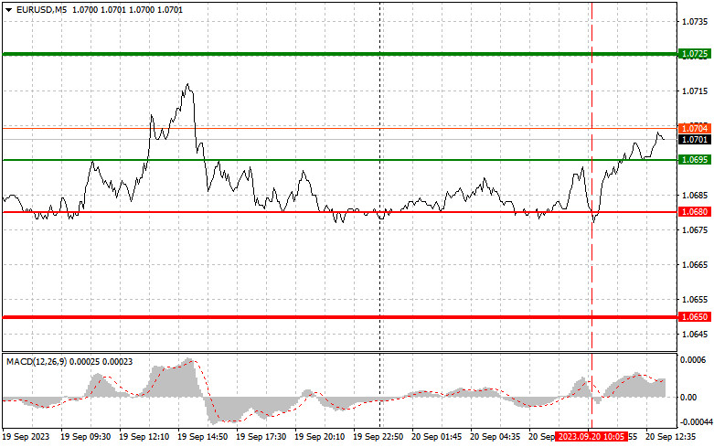 This image is no longer relevant