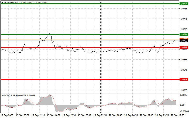 This image is no longer relevant