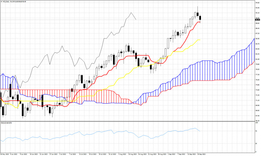 This image is no longer relevant