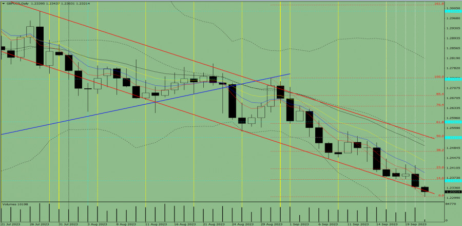 This image is no longer relevant