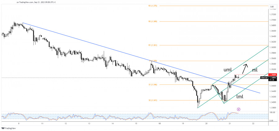 This image is no longer relevant