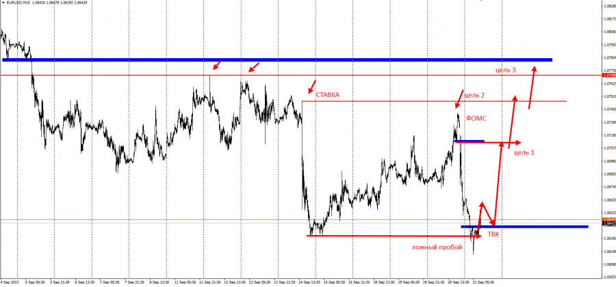 This image is no longer relevant