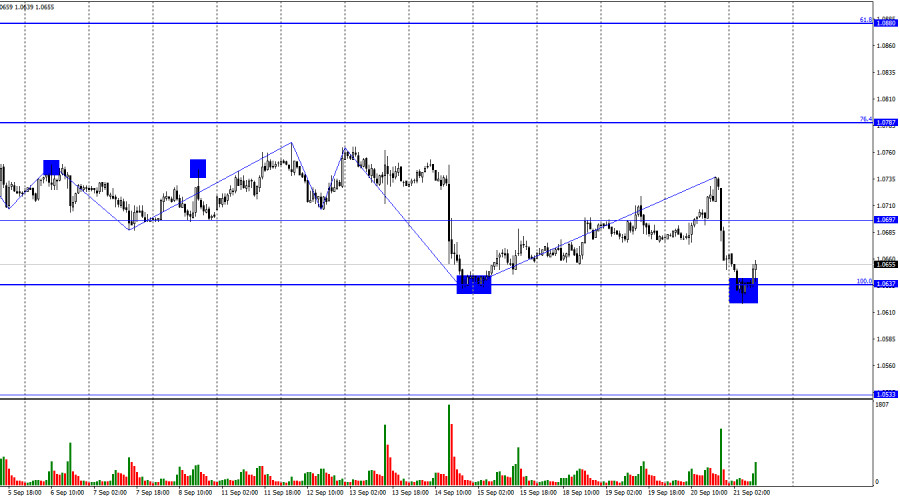 This image is no longer relevant