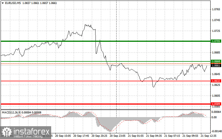 analytics650c1d623eaa4.jpg