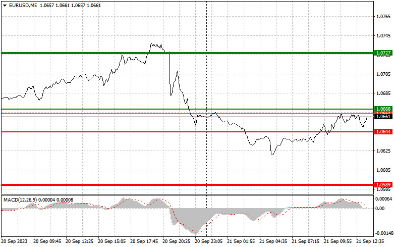 This image is no longer relevant