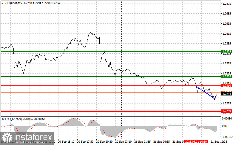 analytics650c1dcdd8e95.jpg