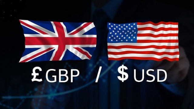 Wskazówki dotyczące handlu na GBP/USD