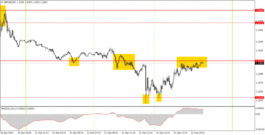 analytics650c87a3b930d.jpg