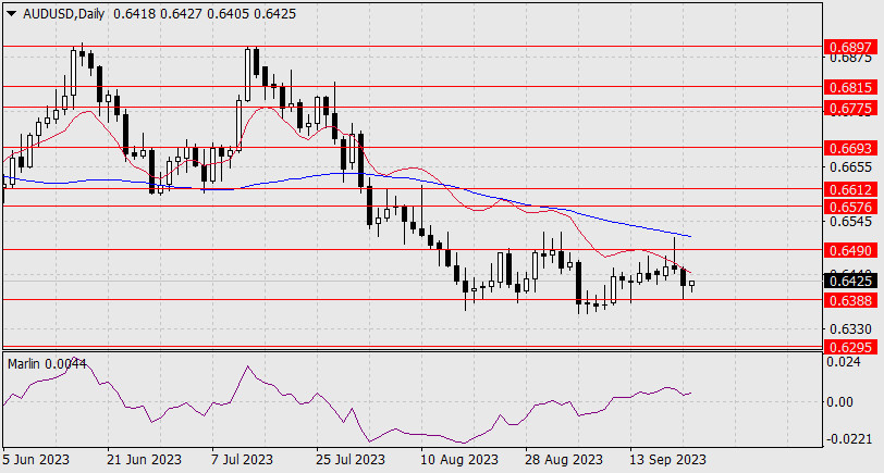 Forex Analysis from InstaForex - Page 18 Analytics650cfe252bb5a