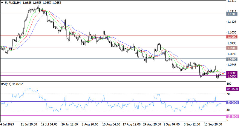Изображение больше не актуально