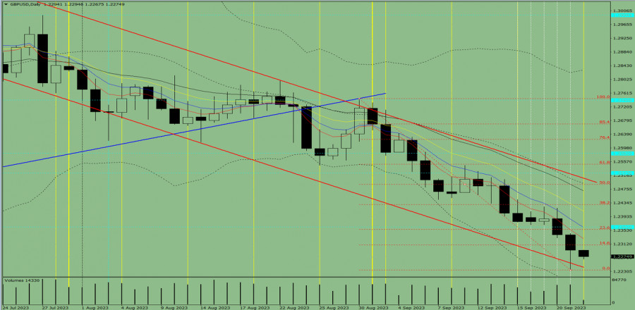 This image is no longer relevant