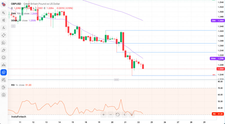 This image is no longer relevant