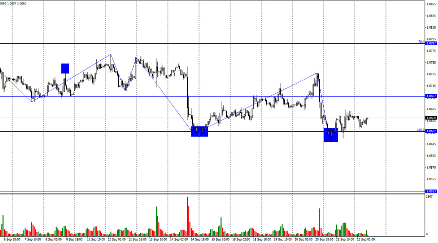 This image is no longer relevant