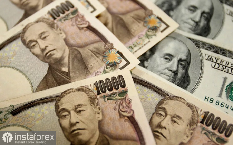 USD/JPY. Прогноз пары USD/JPY