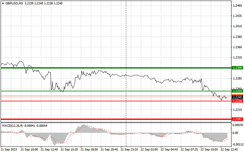 This image is no longer relevant