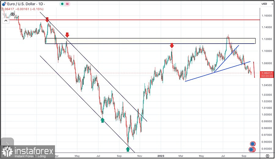 analytics650de40ad14e6.jpg