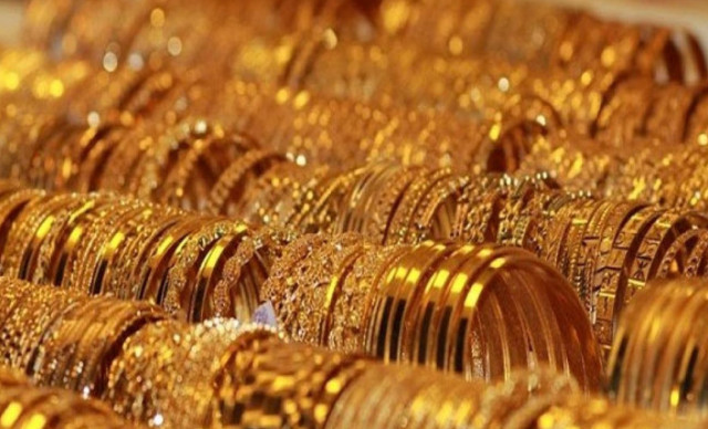 Золото скоро будет в тренде?