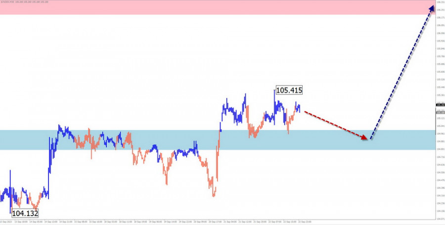 analytics650fbcd46fedf.jpg