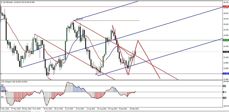 This image is no longer relevant