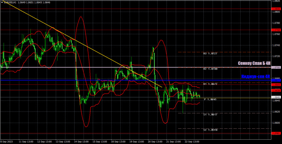 This image is no longer relevant