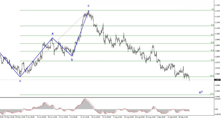 analytics65119c4a21554.jpg