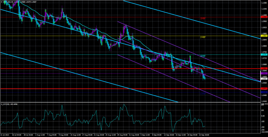 This image is no longer relevant