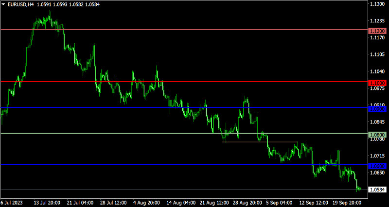 This image is no longer relevant