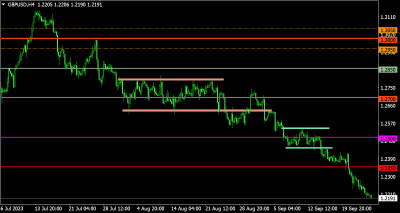 This image is no longer relevant