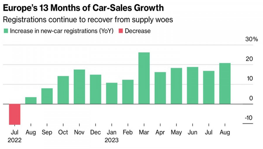 This image is no longer relevant