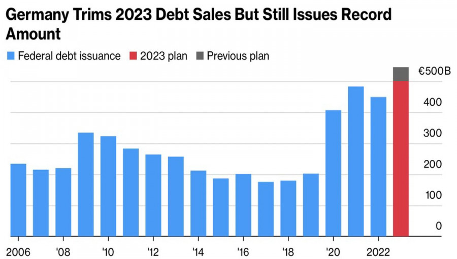 This image is no longer relevant