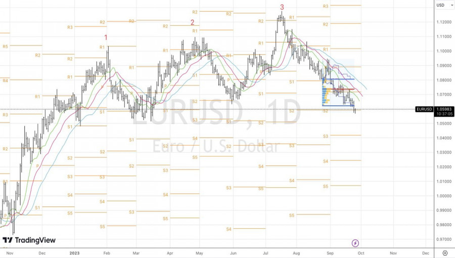 This image is no longer relevant