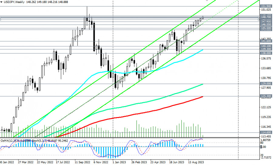 This image is no longer relevant