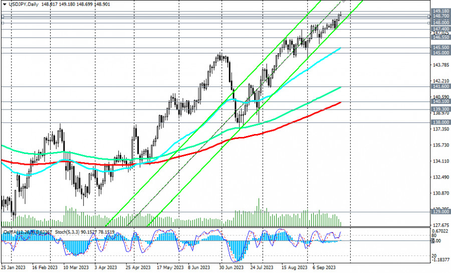 This image is no longer relevant