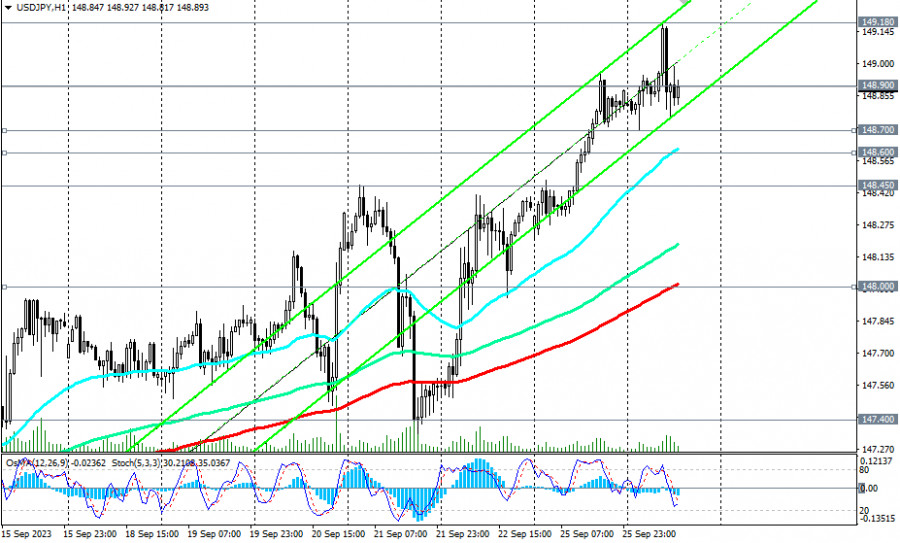 This image is no longer relevant