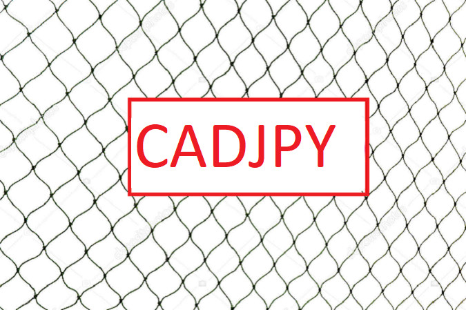 Tips for trading CAD/JPY
